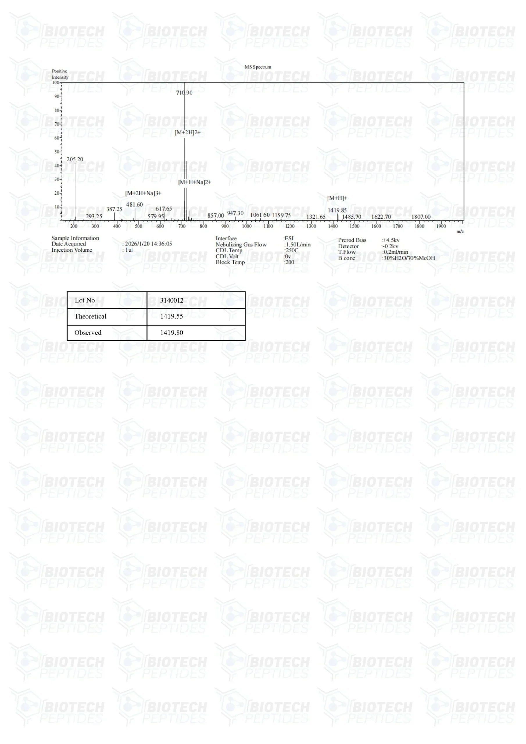 （💪Repair + Anti-inflammatory + Tissue Regeneration） BPC-157 (5mg) - Biotech Peptides