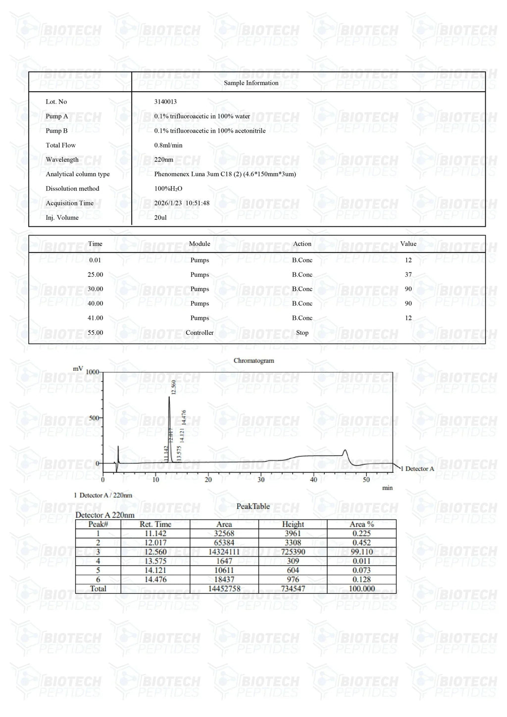 （💪Repair + Anti-inflammatory + Tissue Regeneration） BPC-157 (5mg) - Biotech Peptides