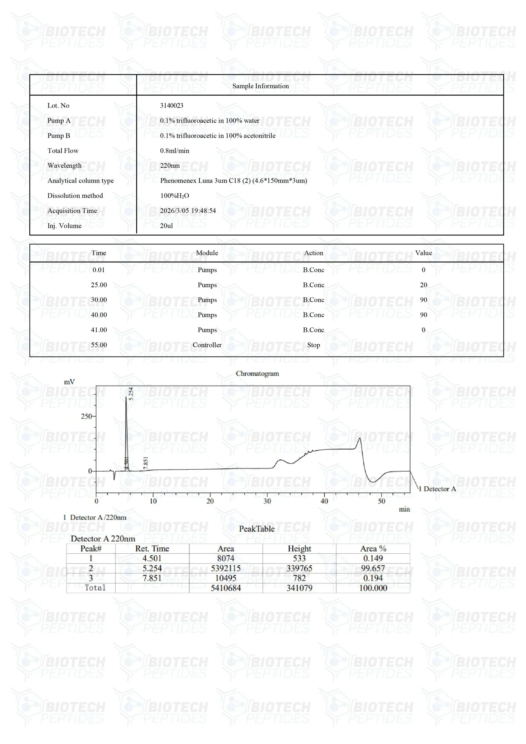 ( 🌴Anti-aging ) Epithalon peptide (25mg) - 10 Vials