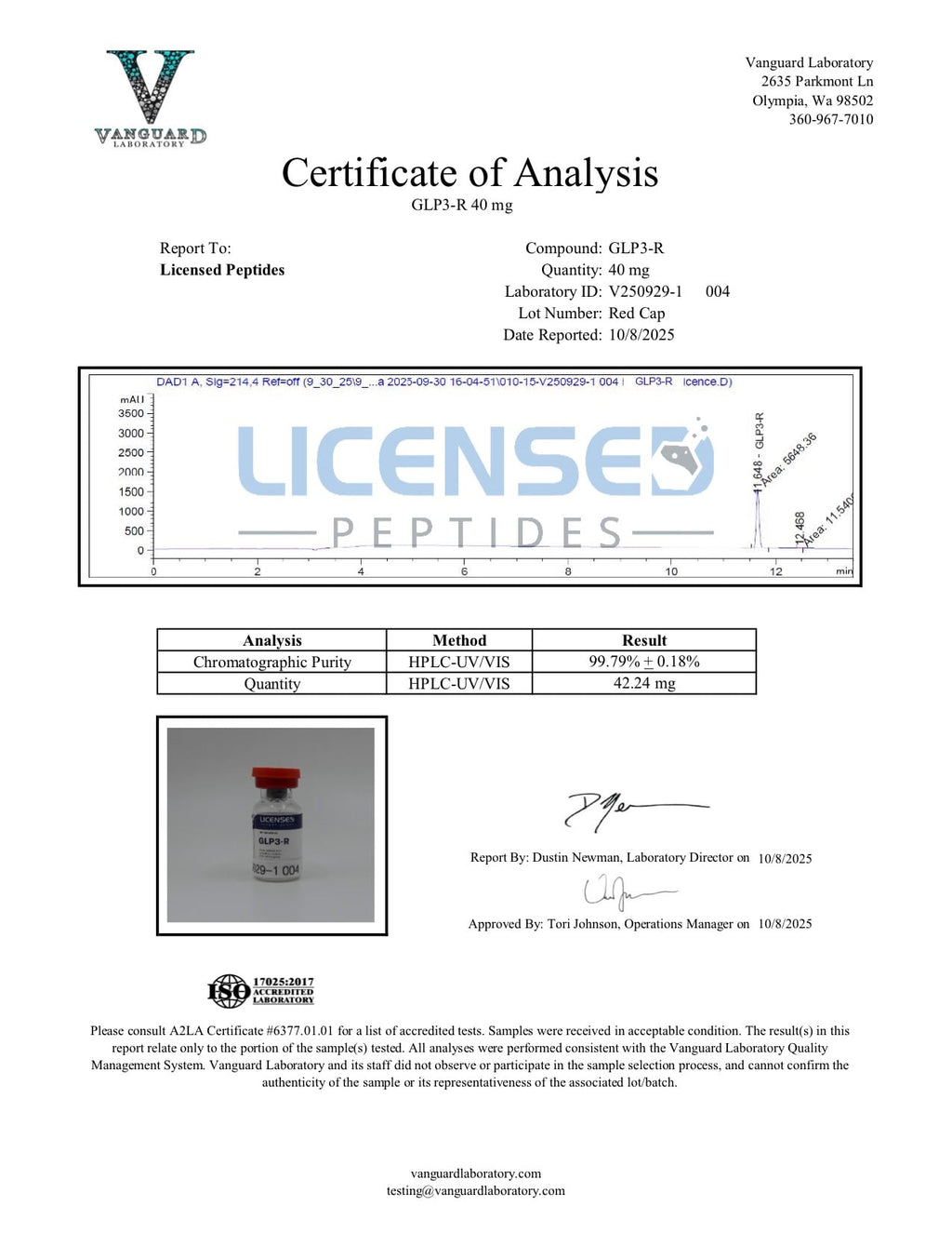 🧠（Improve Mood & Regulate Endocrine Function）GLP3-R