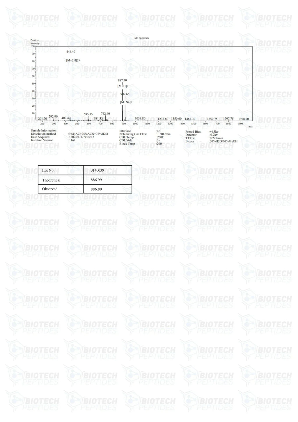 (💪Faster recovery) Hexarelin Peptide - (5mg) - 10 Vials