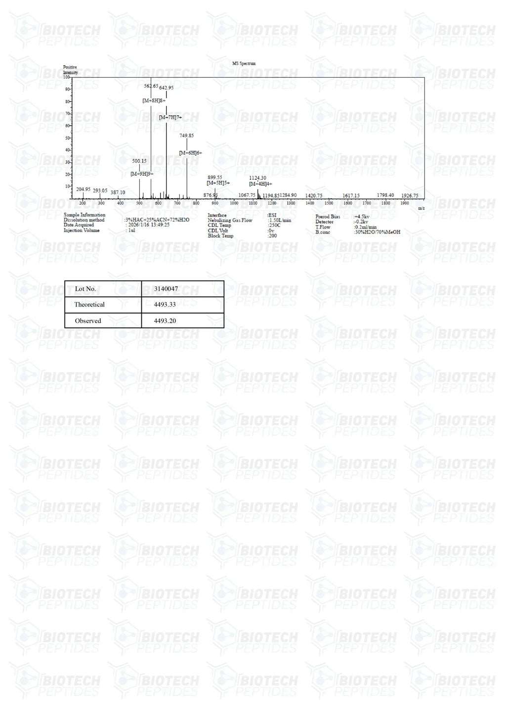 (💪Antibacterial) LL-37 (5mg) - 10 Vials