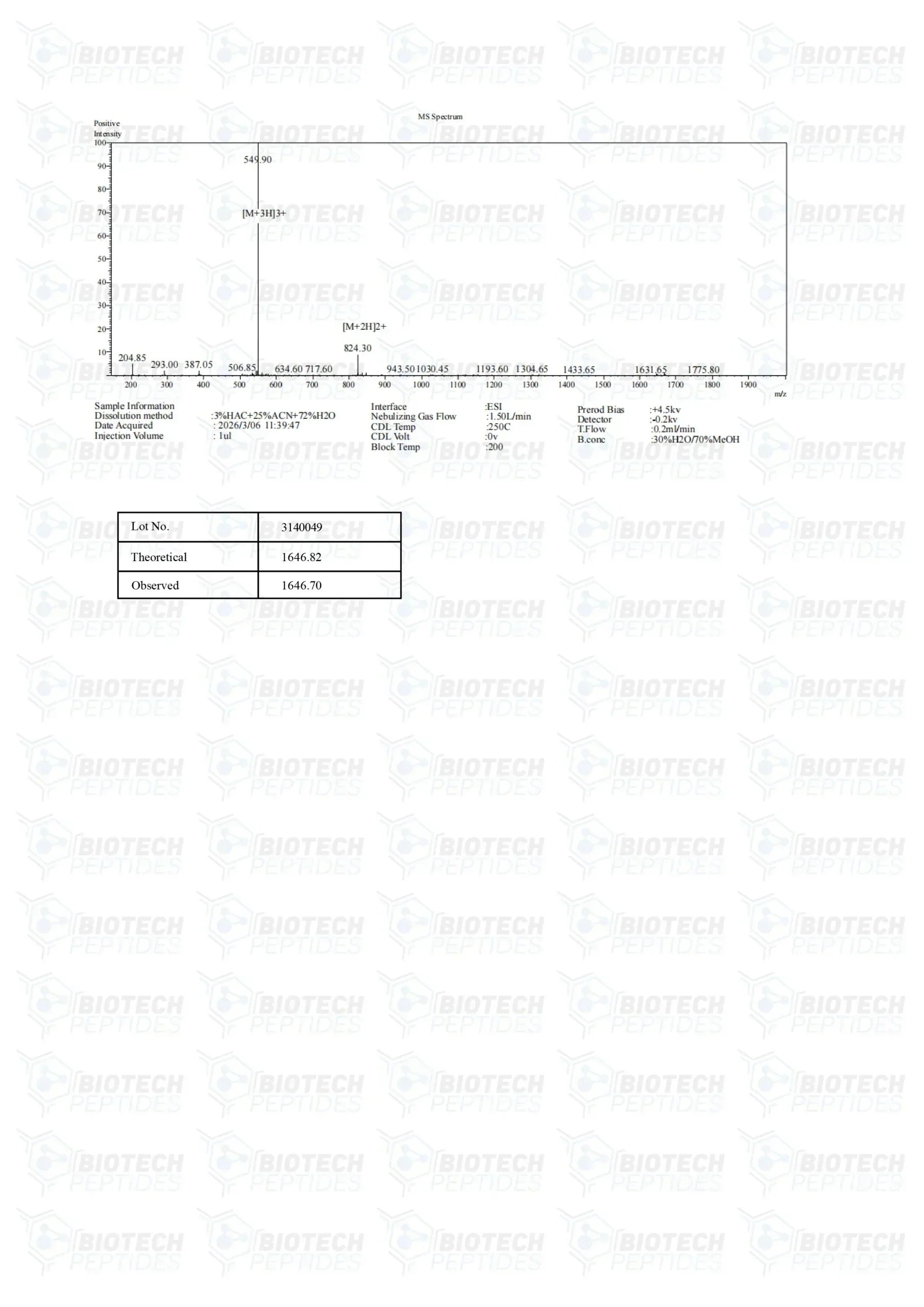(🌴melanin production) Melanotan 1 (10mg) - 10 Vials
