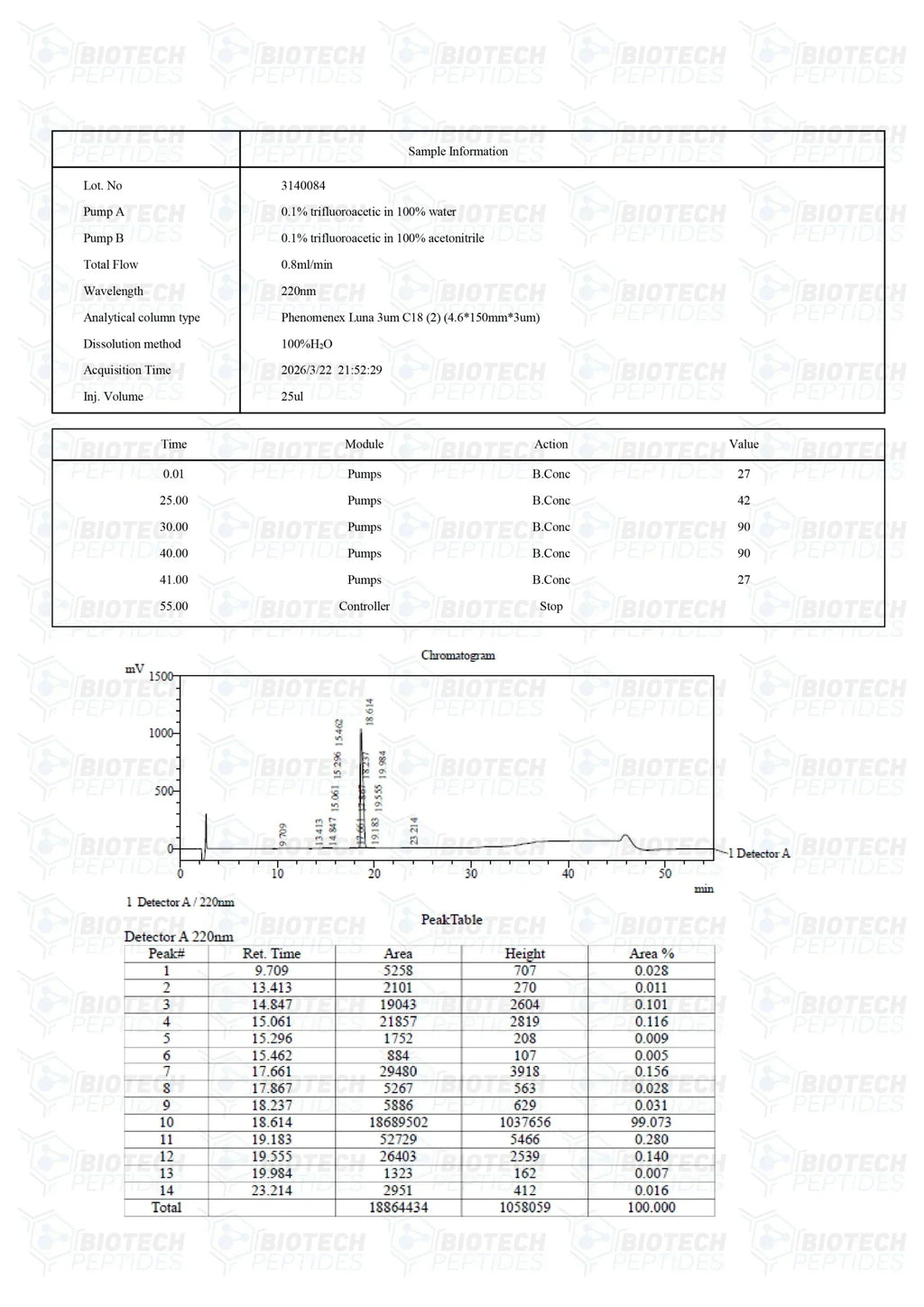 (🧠 Anti-aging) Sermorelin Peptide (5mg) - 10 Vials