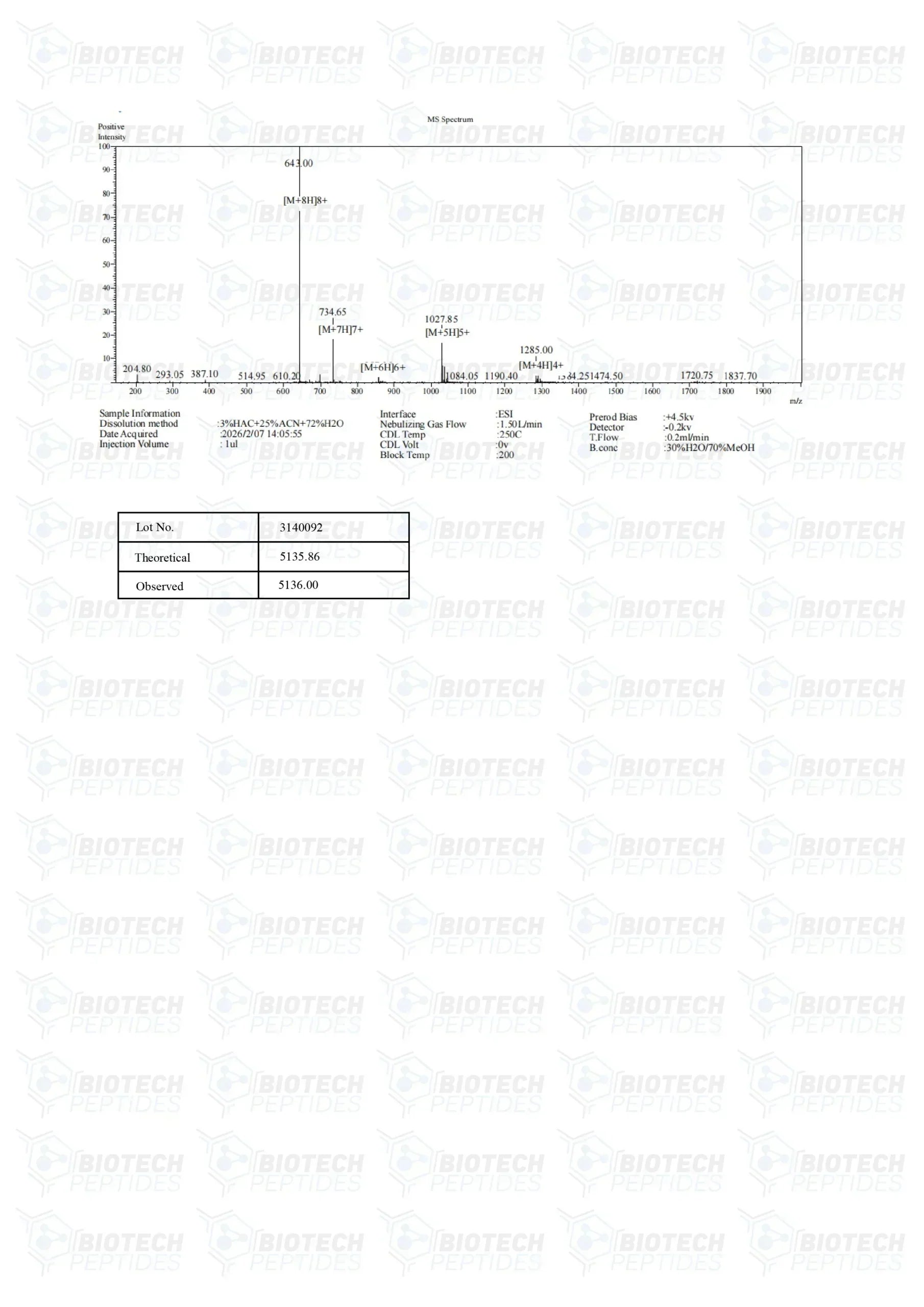 (🔥Reduce visceral fat) Tesamorelin Peptide (5MG & 10MG) -10 Vials