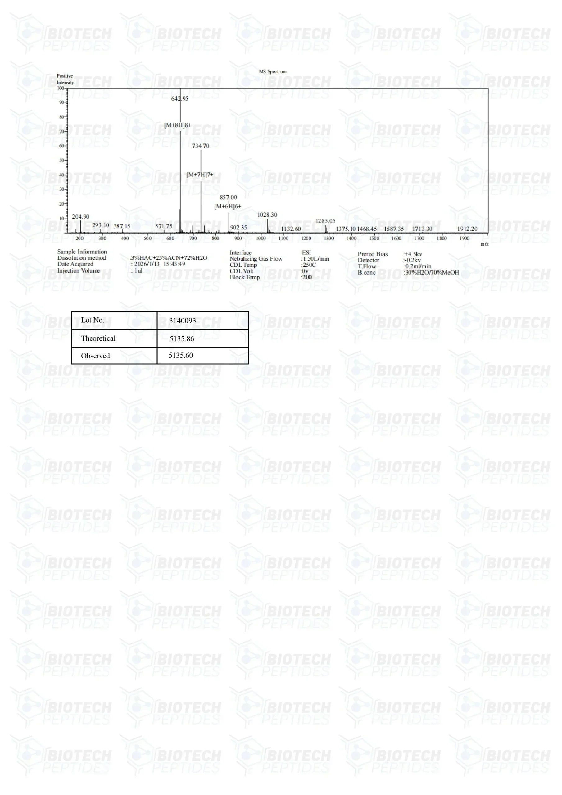 (🔥Reduce visceral fat) Tesamorelin Peptide (5MG & 10MG) -10 Vials